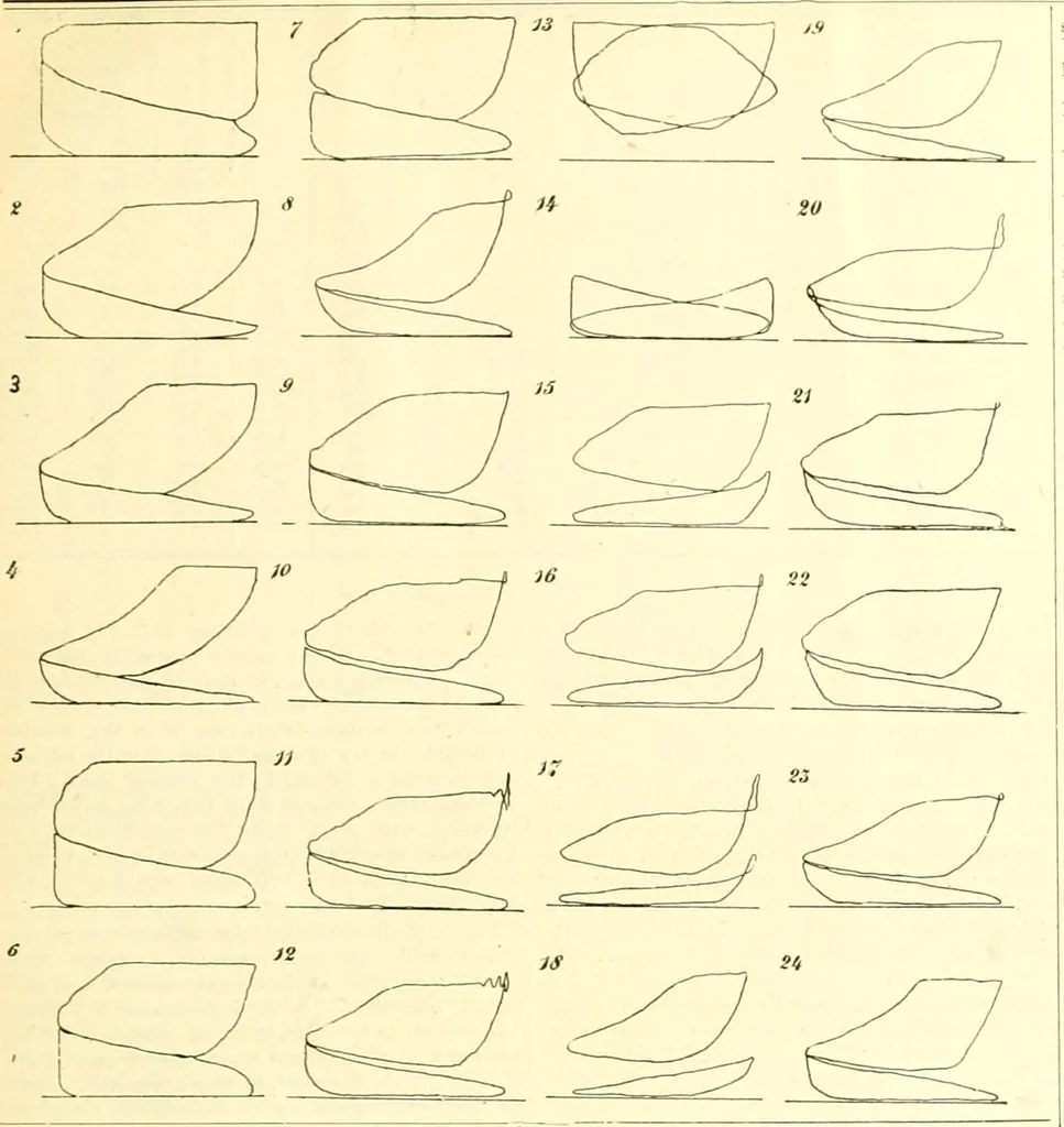 An illustration from Railway master mechanic, 1878, leaf 86