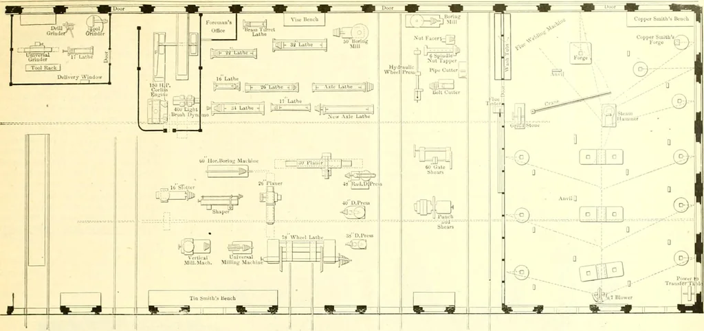 An illustration from Railway master mechanic, 1878, leaf 88