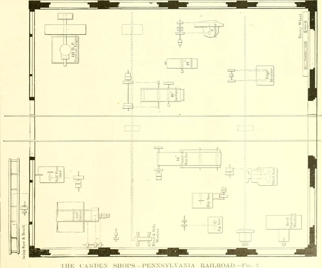 An illustration from Railway master mechanic, 1878, leaf 88