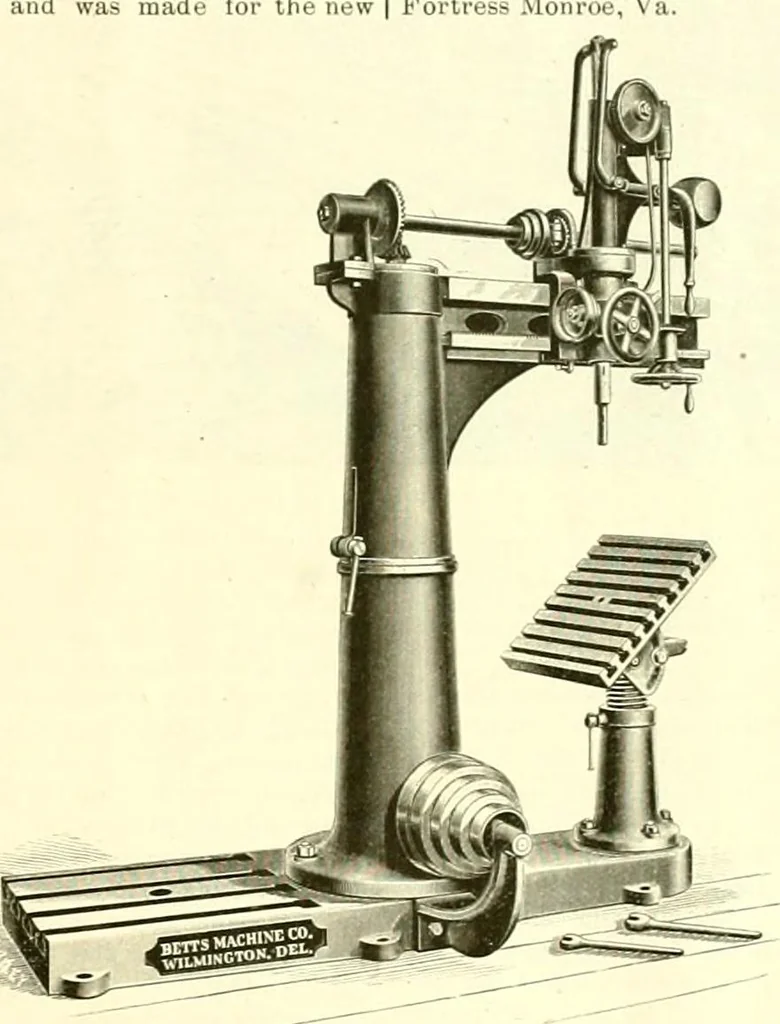 An illustration from Railway master mechanic, 1878, leaf 92