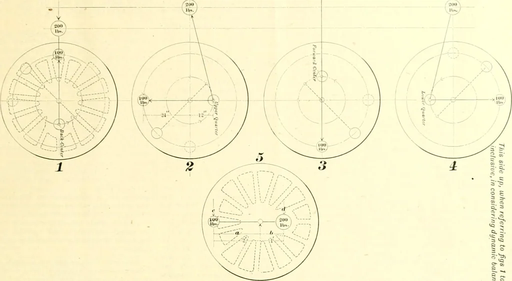 An illustration from Railway master mechanic, 1878, leaf 96