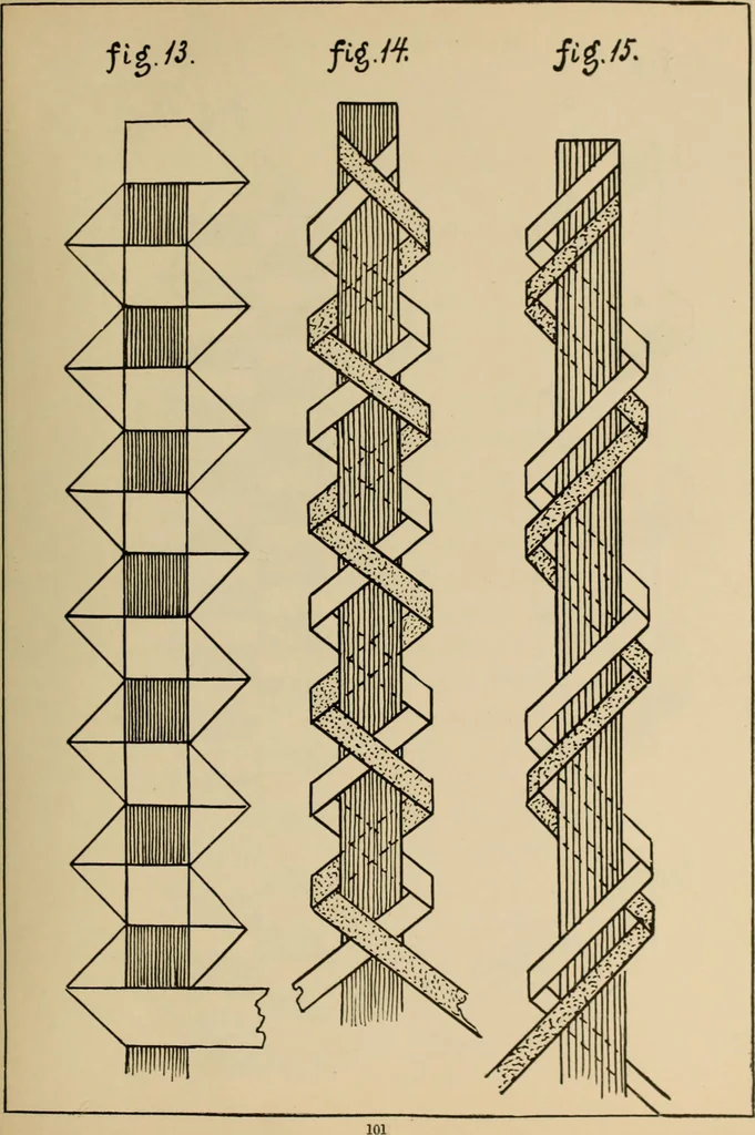 An illustration from Rainy day pastimes for children, 1910, leaf 104