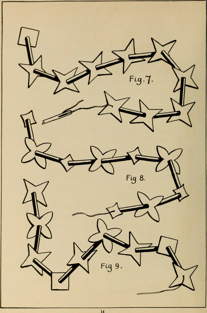 An illustration from Rainy day pastimes for children, 1910, leaf 17