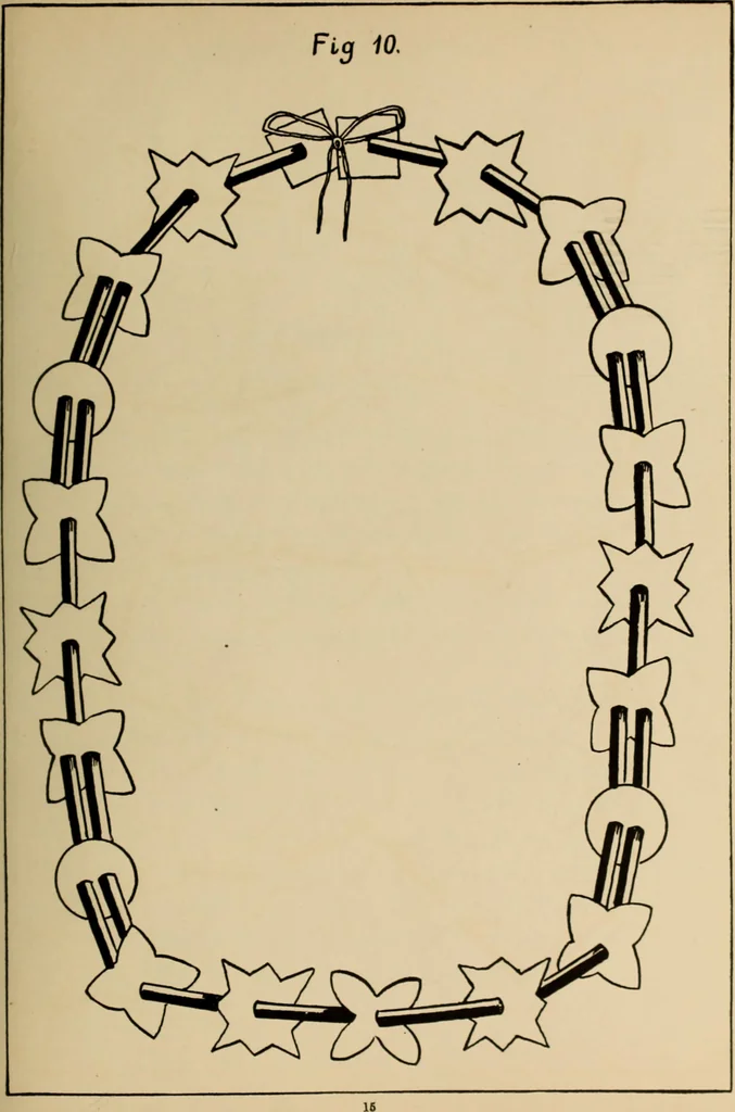 An illustration from Rainy day pastimes for children, 1910, leaf 18