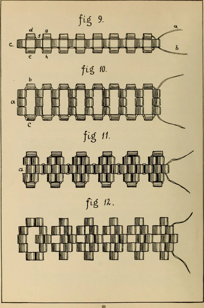 An illustration from Rainy day pastimes for children, 1910, leaf 23