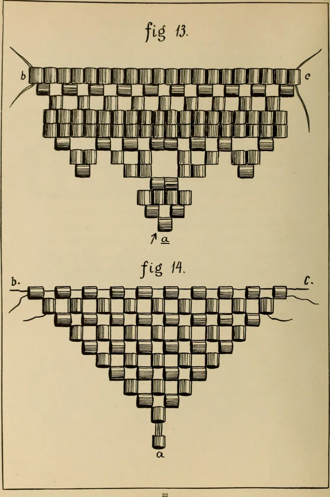 An illustration from Rainy day pastimes for children, 1910, leaf 25