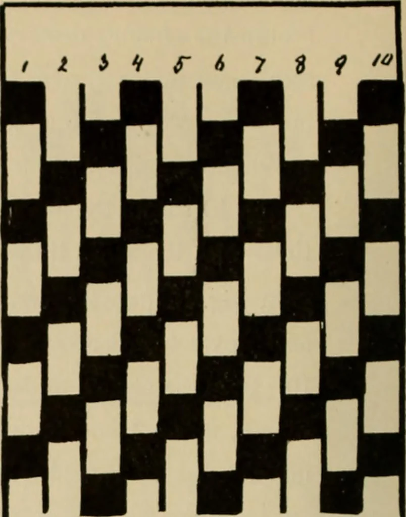 An illustration from Rainy day pastimes for children, 1910, leaf 31
