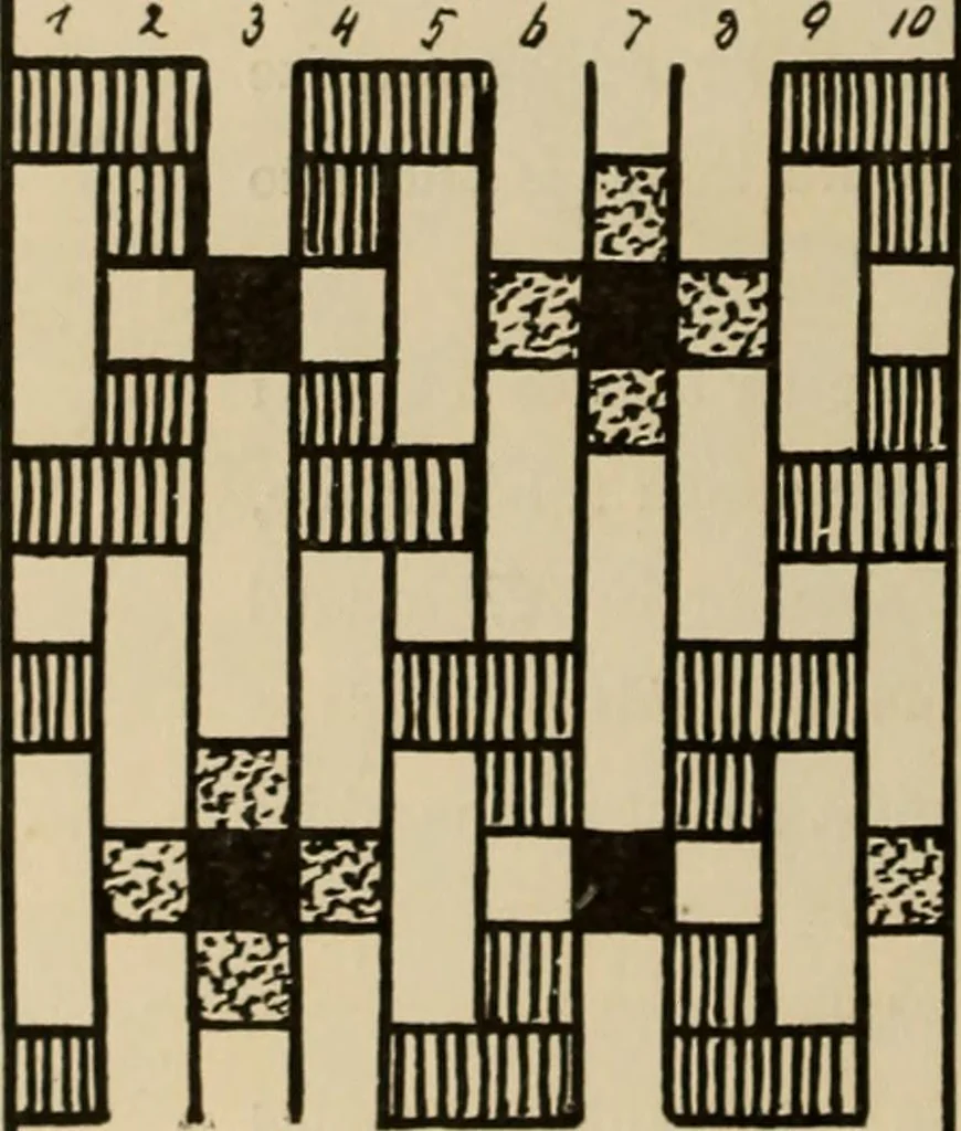 An illustration from Rainy day pastimes for children, 1910, leaf 33