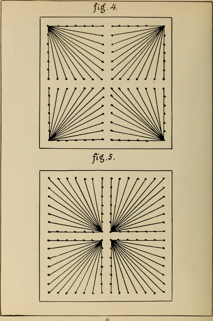An illustration from Rainy day pastimes for children, 1910, leaf 49