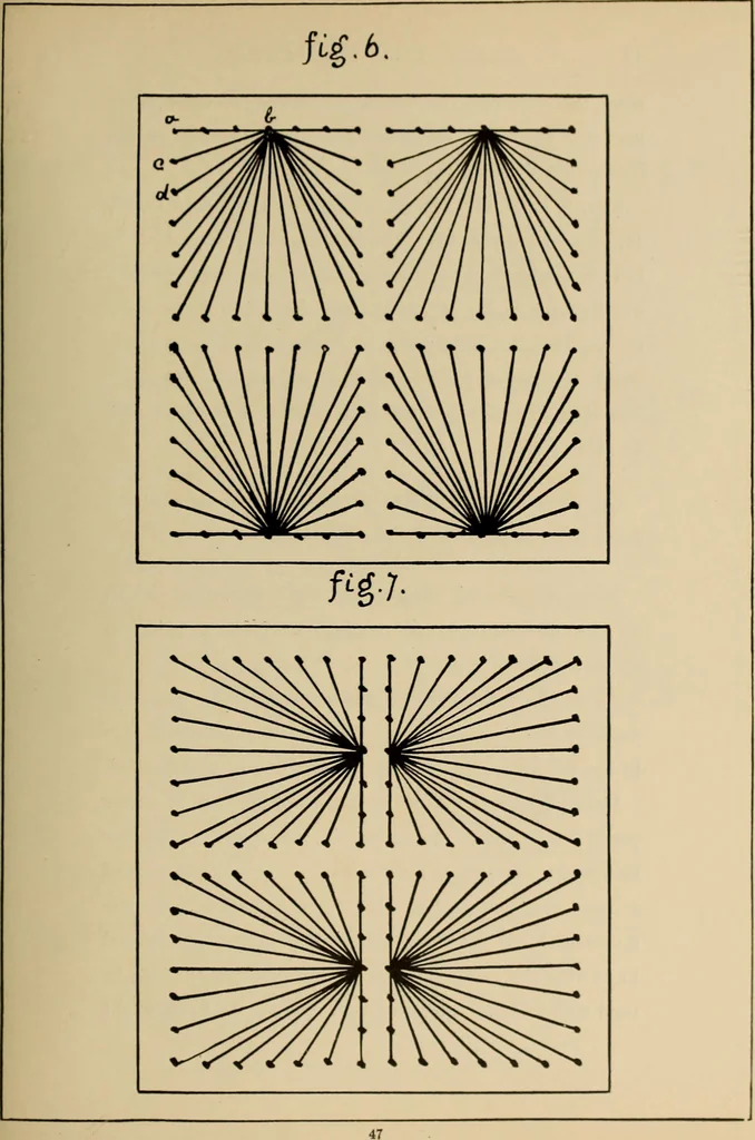 An illustration from Rainy day pastimes for children, 1910, leaf 50