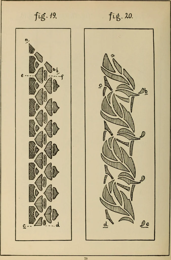 An illustration from Rainy day pastimes for children, 1910, leaf 73