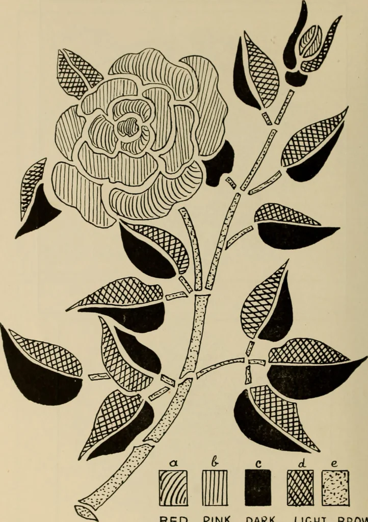 An illustration from Rainy day pastimes for children, 1910, leaf 81