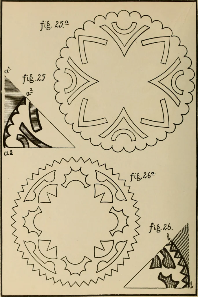 An illustration from Rainy day pastimes for children, 1910, leaf 91