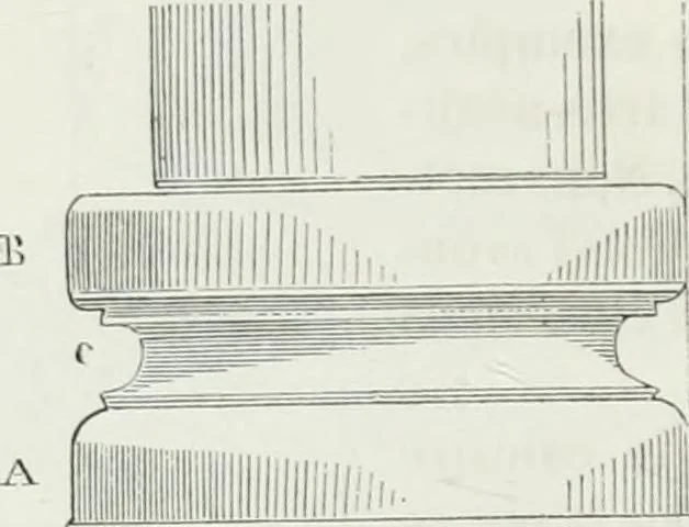 An illustration from Dictionnaire raisonné de l'architecture française du XIe au XVIe siècle, 1875, leaf 141