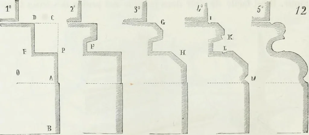 An illustration from Dictionnaire raisonné de l'architecture française du XIe au XVIe siècle, 1875, leaf 141