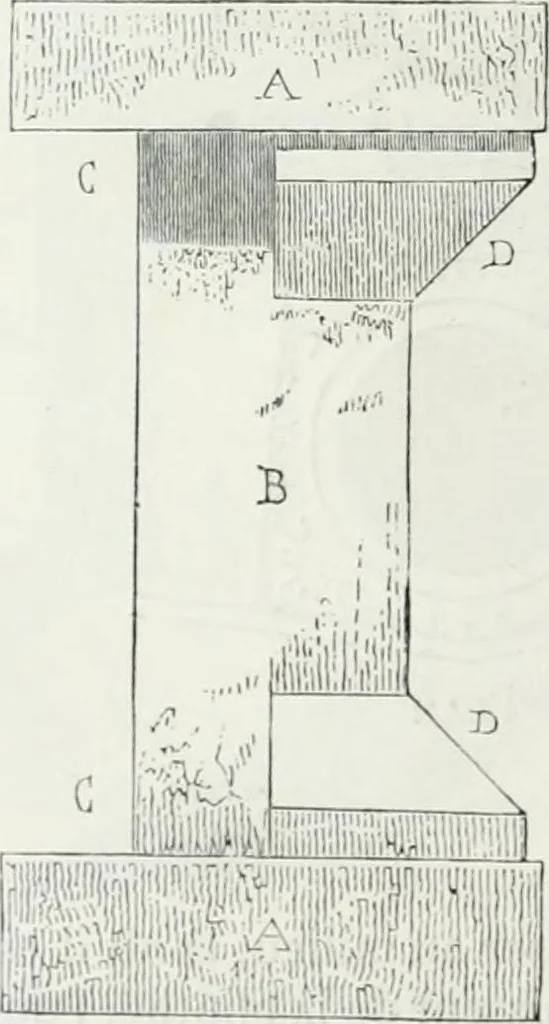 An illustration from Dictionnaire raisonné de l'architecture française du XIe au XVIe siècle, 1875, leaf 147