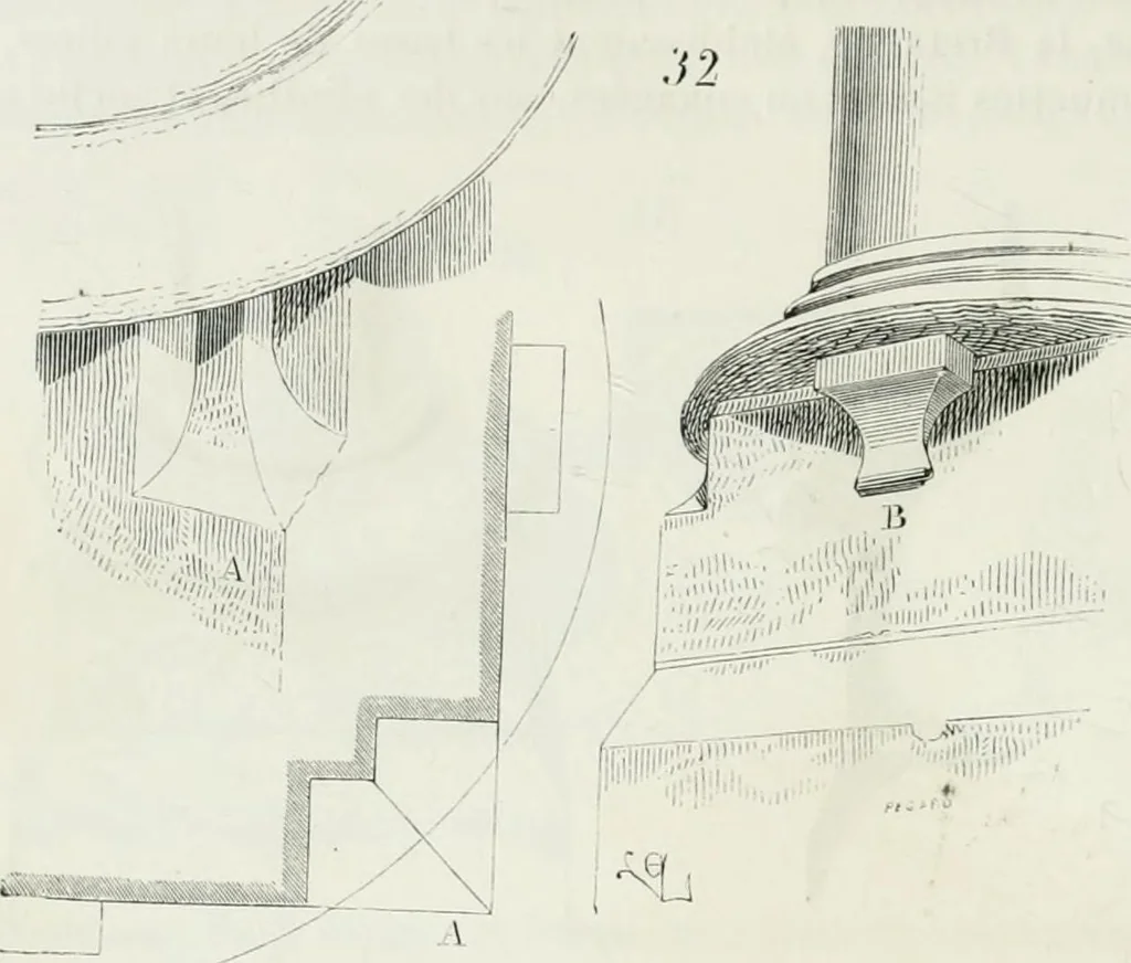 An illustration from Dictionnaire raisonné de l'architecture française du XIe au XVIe siècle, 1875, leaf 159