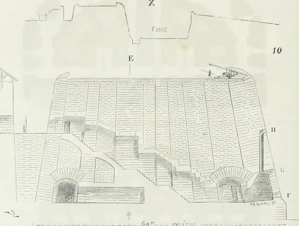 An illustration from Dictionnaire raisonné de l'architecture française du XIe au XVIe siècle, 1875, leaf 191