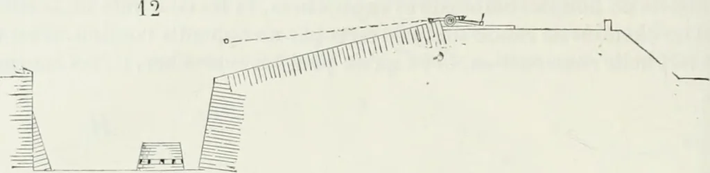 An illustration from Dictionnaire raisonné de l'architecture française du XIe au XVIe siècle, 1875, leaf 193