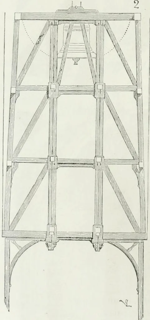 An illustration from Dictionnaire raisonné de l'architecture française du XIe au XVIe siècle, 1875, leaf 197