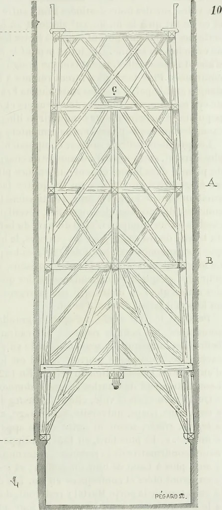 An illustration from Dictionnaire raisonné de l'architecture française du XIe au XVIe siècle, 1875, leaf 202
