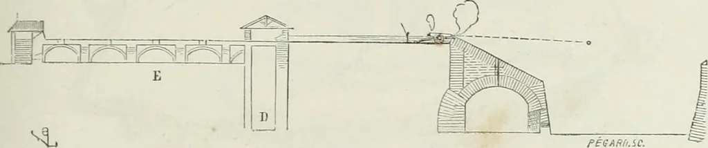 An illustration from Dictionnaire raisonné de l'architecture française du XIe au XVIe siècle, 1875, leaf 236