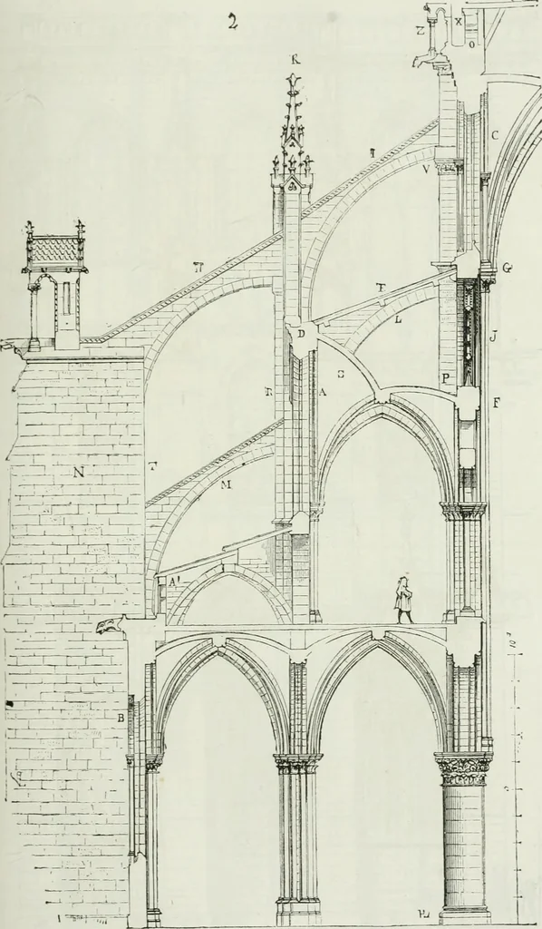 An illustration from Dictionnaire raisonné de l'architecture française du XIe au XVIe siècle, 1875, leaf 298