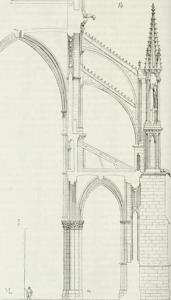 An illustration from Dictionnaire raisonné de l'architecture française du XIe au XVIe siècle, 1875, leaf 327