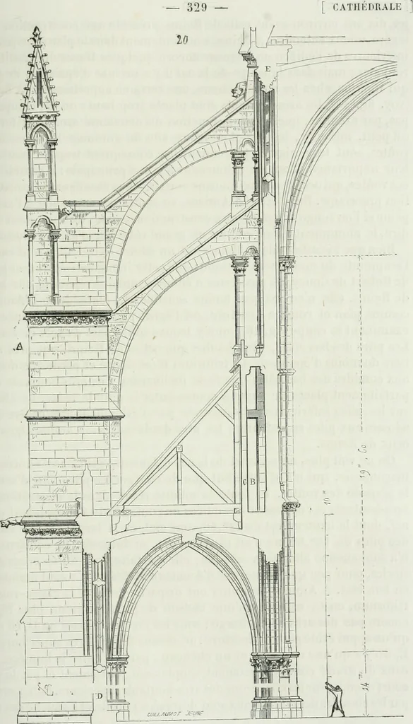An illustration from Dictionnaire raisonné de l'architecture française du XIe au XVIe siècle, 1875, leaf 338