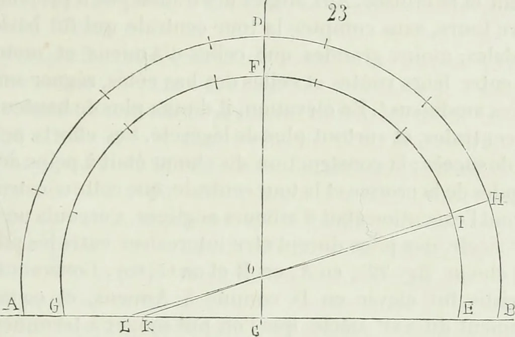 An illustration from Dictionnaire raisonné de l'architecture française du XIe au XVIe siècle, 1875, leaf 344