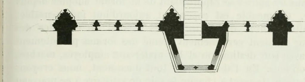 An illustration from Dictionnaire raisonné de l'architecture française du XIe au XVIe siècle, 1875, leaf 422