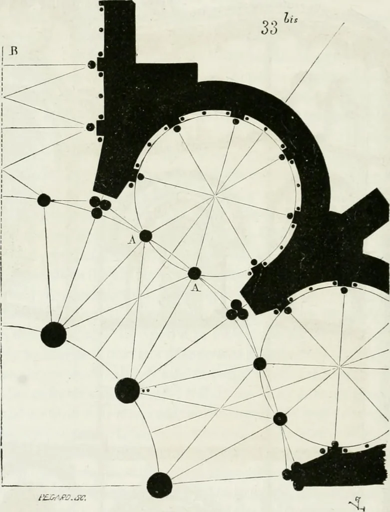 An illustration from Dictionnaire raisonné de l'architecture française du XIe au XVIe siècle, 1875, leaf 477