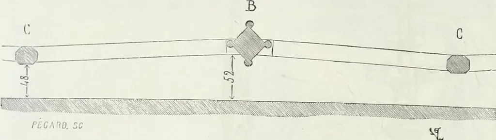 An illustration from Dictionnaire raisonné de l'architecture française du XIe au XVIe siècle, 1875, leaf 93