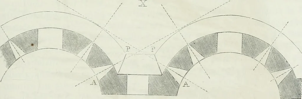 An illustration from Dictionnaire raisonné de l'architecture française du XIe au XVIe siècle, 1875, leaf 100
