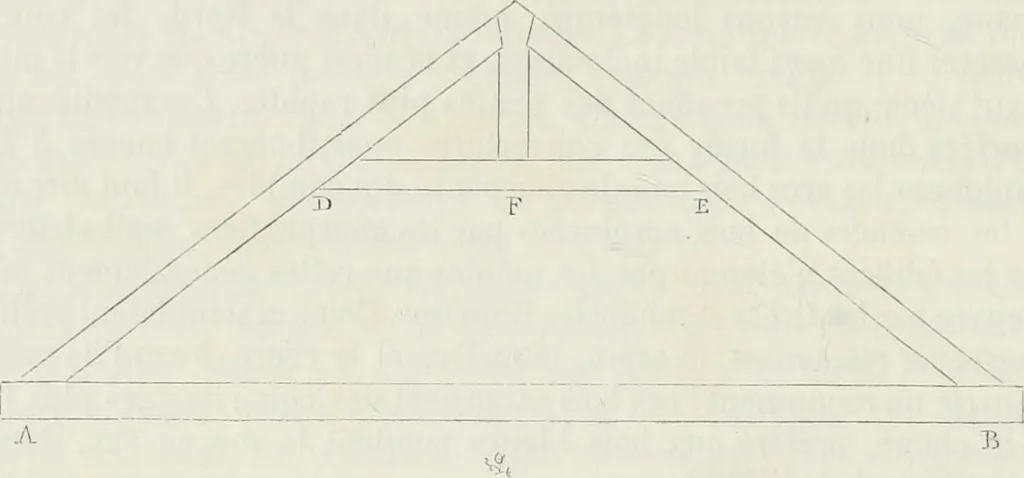 An illustration from Dictionnaire raisonné de l'architecture française du XIe au XVIe siècle, 1875, leaf 13