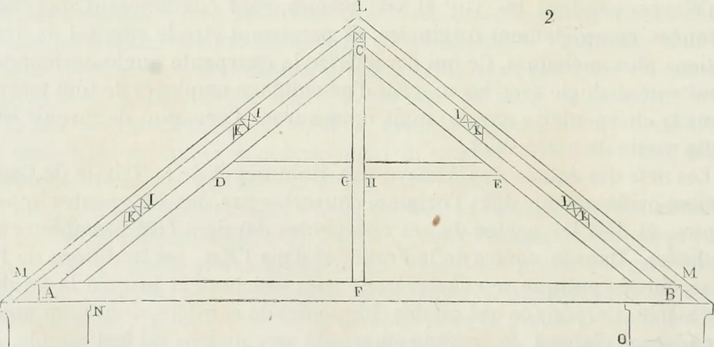 An illustration from Dictionnaire raisonné de l'architecture française du XIe au XVIe siècle, 1875, leaf 13