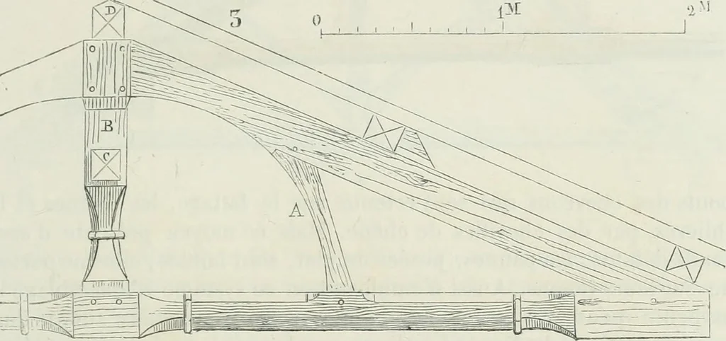 An illustration from Dictionnaire raisonné de l'architecture française du XIe au XVIe siècle, 1875, leaf 14