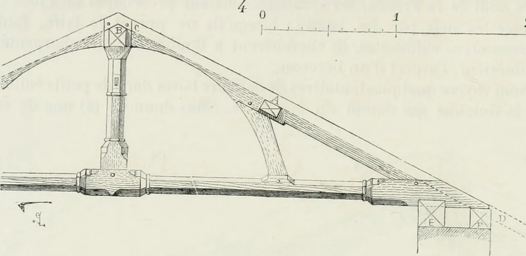 An illustration from Dictionnaire raisonné de l'architecture française du XIe au XVIe siècle, 1875, leaf 15