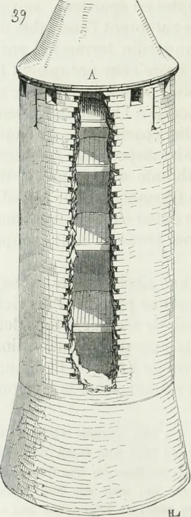 An illustration from Dictionnaire raisonné de l'architecture française du XIe au XVIe siècle, 1875, leaf 197