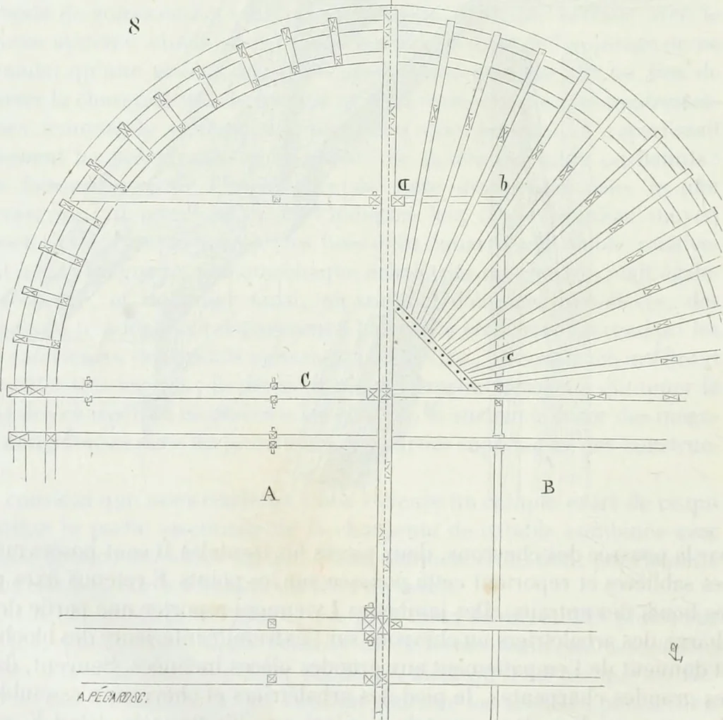 An illustration from Dictionnaire raisonné de l'architecture française du XIe au XVIe siècle, 1875, leaf 21