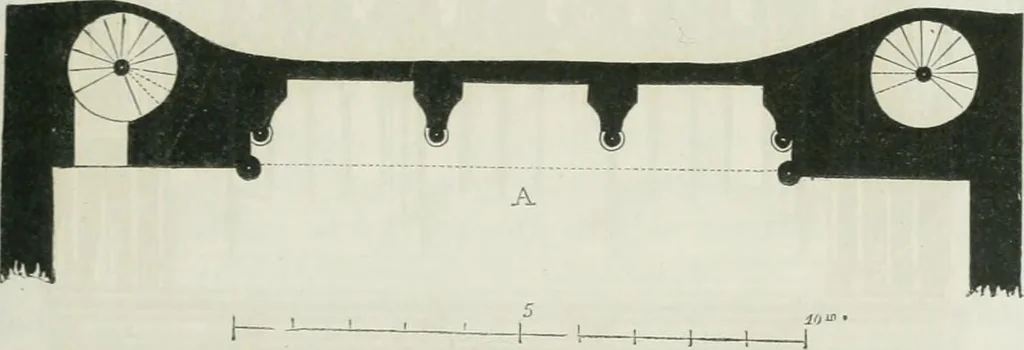 An illustration from Dictionnaire raisonné de l'architecture française du XIe au XVIe siècle, 1875, leaf 212