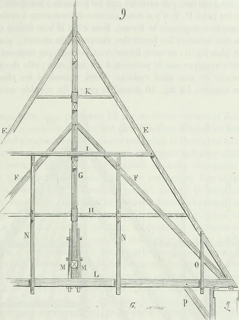 An illustration from Dictionnaire raisonné de l'architecture française du XIe au XVIe siècle, 1875, leaf 22