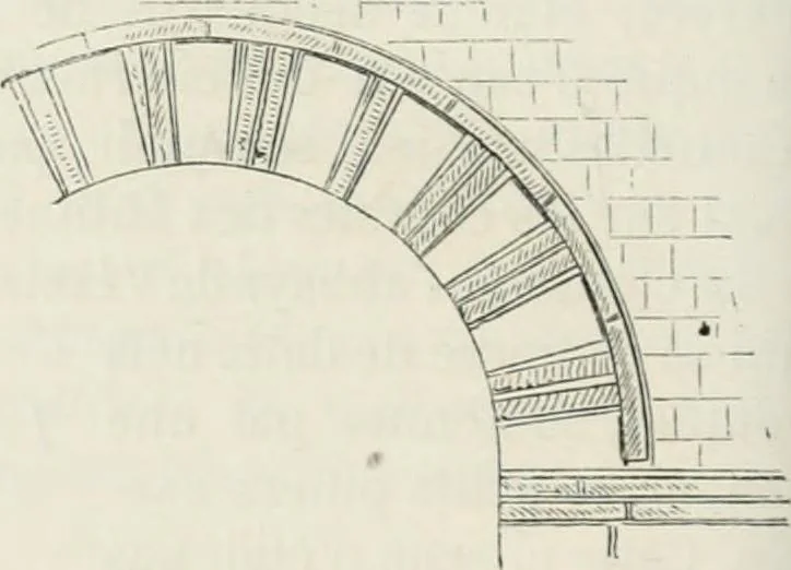 An illustration from Dictionnaire raisonné de l'architecture française du XIe au XVIe siècle, 1875, leaf 259
