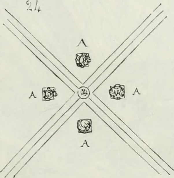 An illustration from Dictionnaire raisonné de l'architecture française du XIe au XVIe siècle, 1875, leaf 286