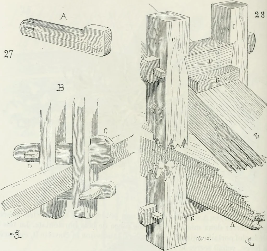 An illustration from Dictionnaire raisonné de l'architecture française du XIe au XVIe siècle, 1875, leaf 289