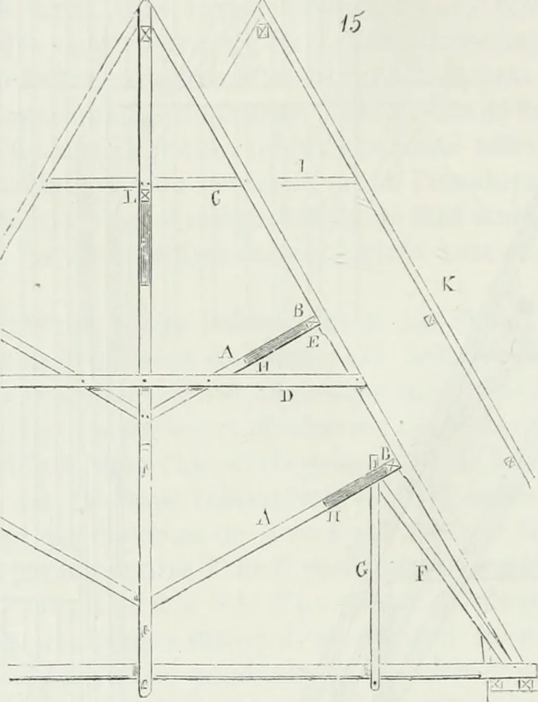 An illustration from Dictionnaire raisonné de l'architecture française du XIe au XVIe siècle, 1875, leaf 29