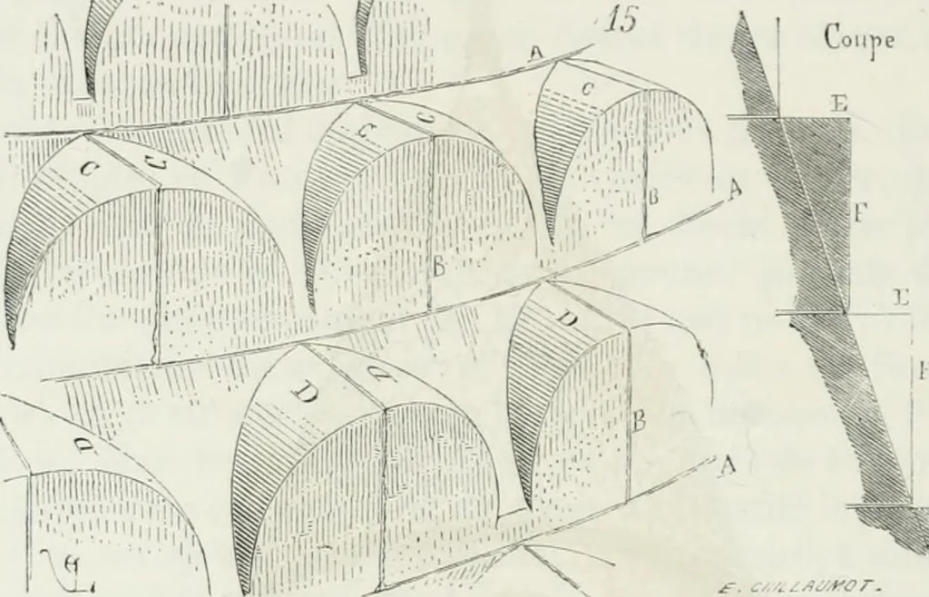 An illustration from Dictionnaire raisonné de l'architecture française du XIe au XVIe siècle, 1875, leaf 315