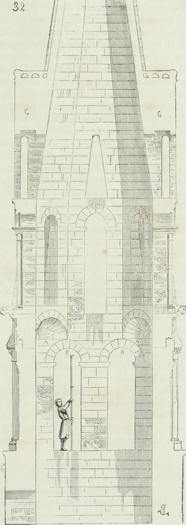 An illustration from Dictionnaire raisonné de l'architecture française du XIe au XVIe siècle, 1875, leaf 334