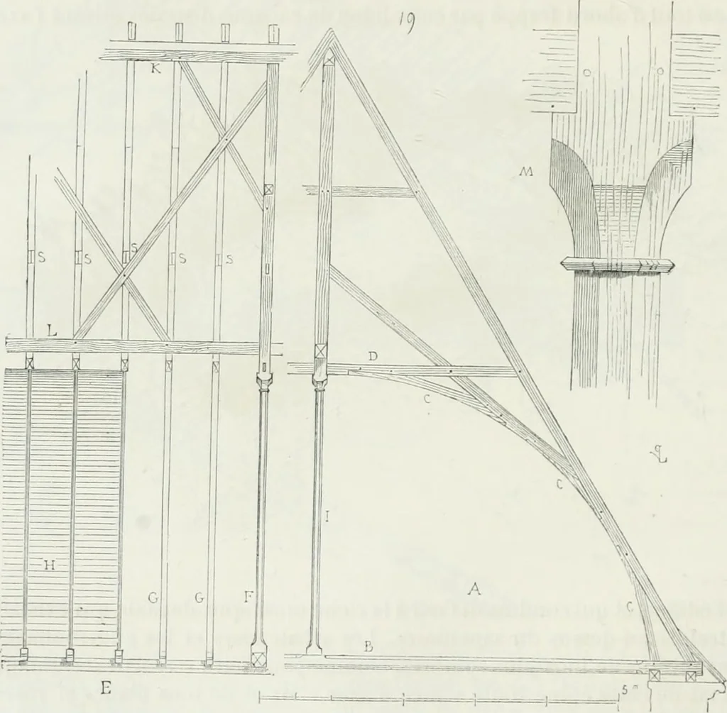 An illustration from Dictionnaire raisonné de l'architecture française du XIe au XVIe siècle, 1875, leaf 35