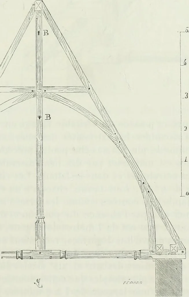 An illustration from Dictionnaire raisonné de l'architecture française du XIe au XVIe siècle, 1875, leaf 38